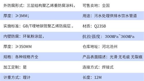 廊坊给水tpep防腐钢管厂家参数指标